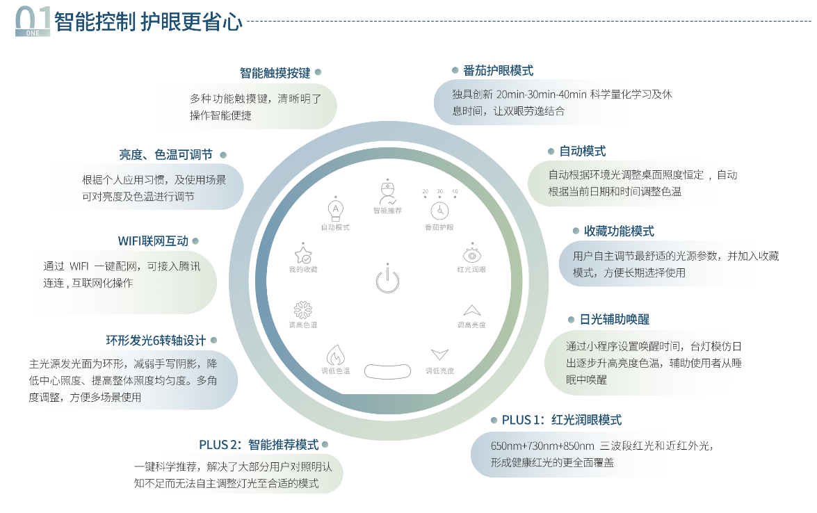 ag真人注册平台(中国游)官方网站