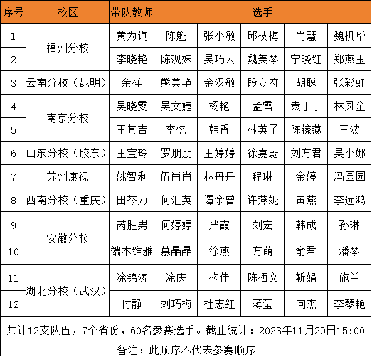 ag真人注册平台(中国游)官方网站