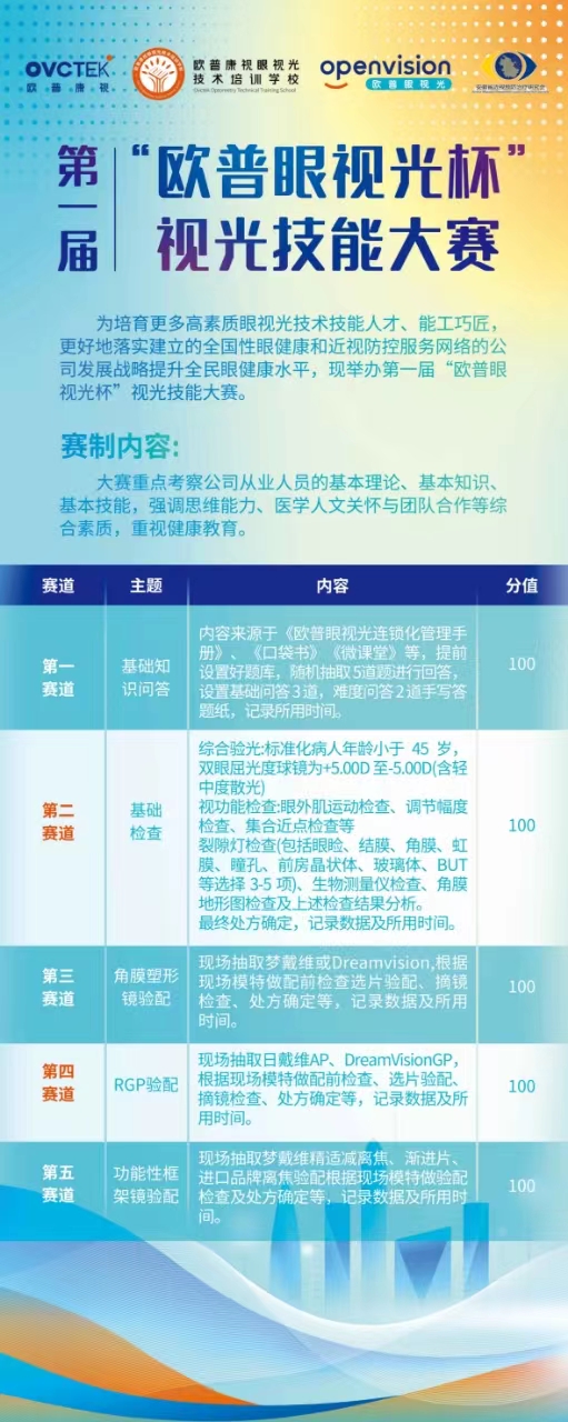 ag真人注册平台(中国游)官方网站
