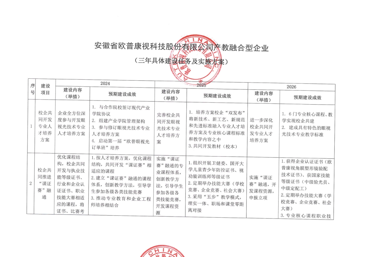 ag真人注册平台(中国游)官方网站