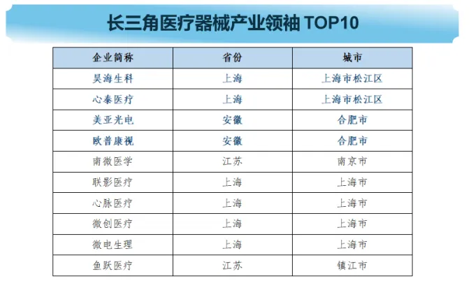 ag真人注册平台(中国游)官方网站
